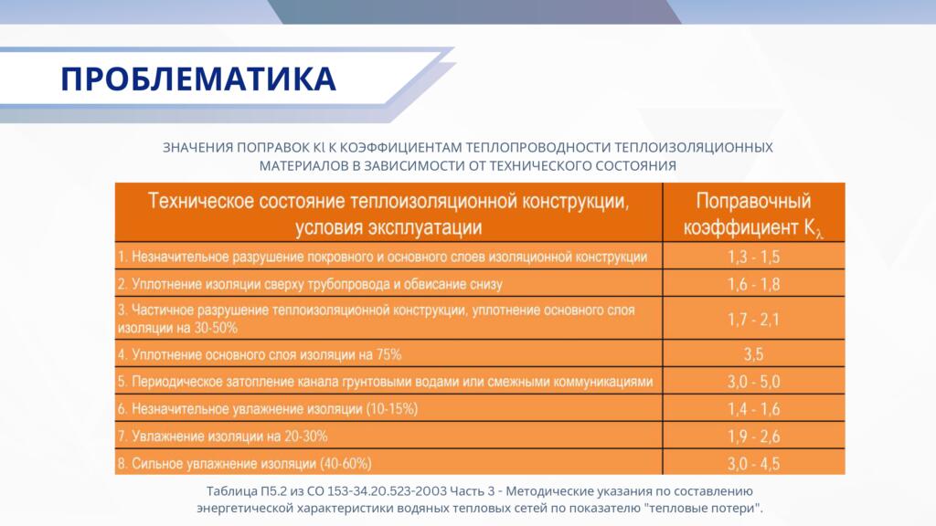 О компании О компании