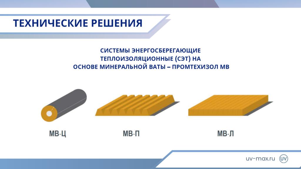 О компании О компании