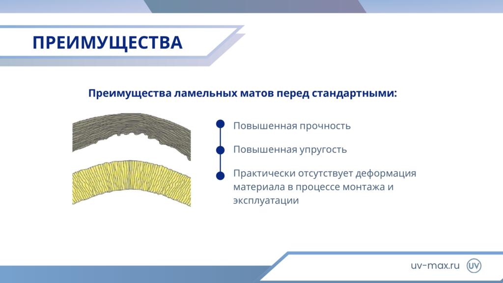 О компании О компании
