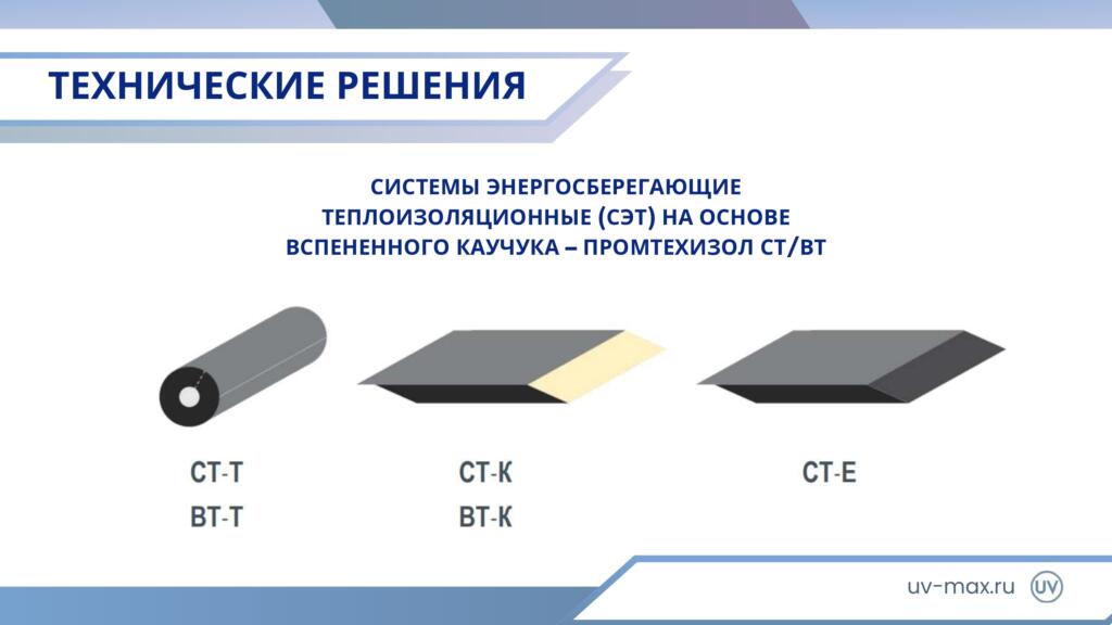 О компании О компании