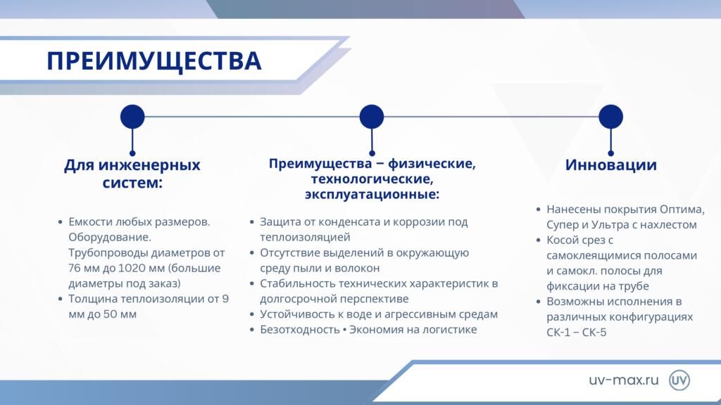 О компании О компании