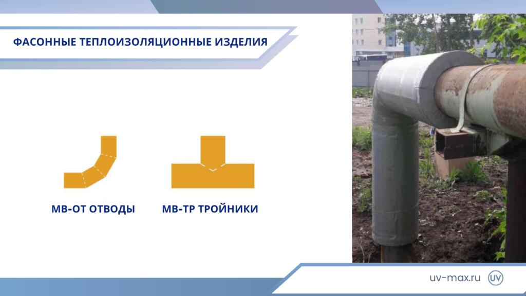 О компании О компании
