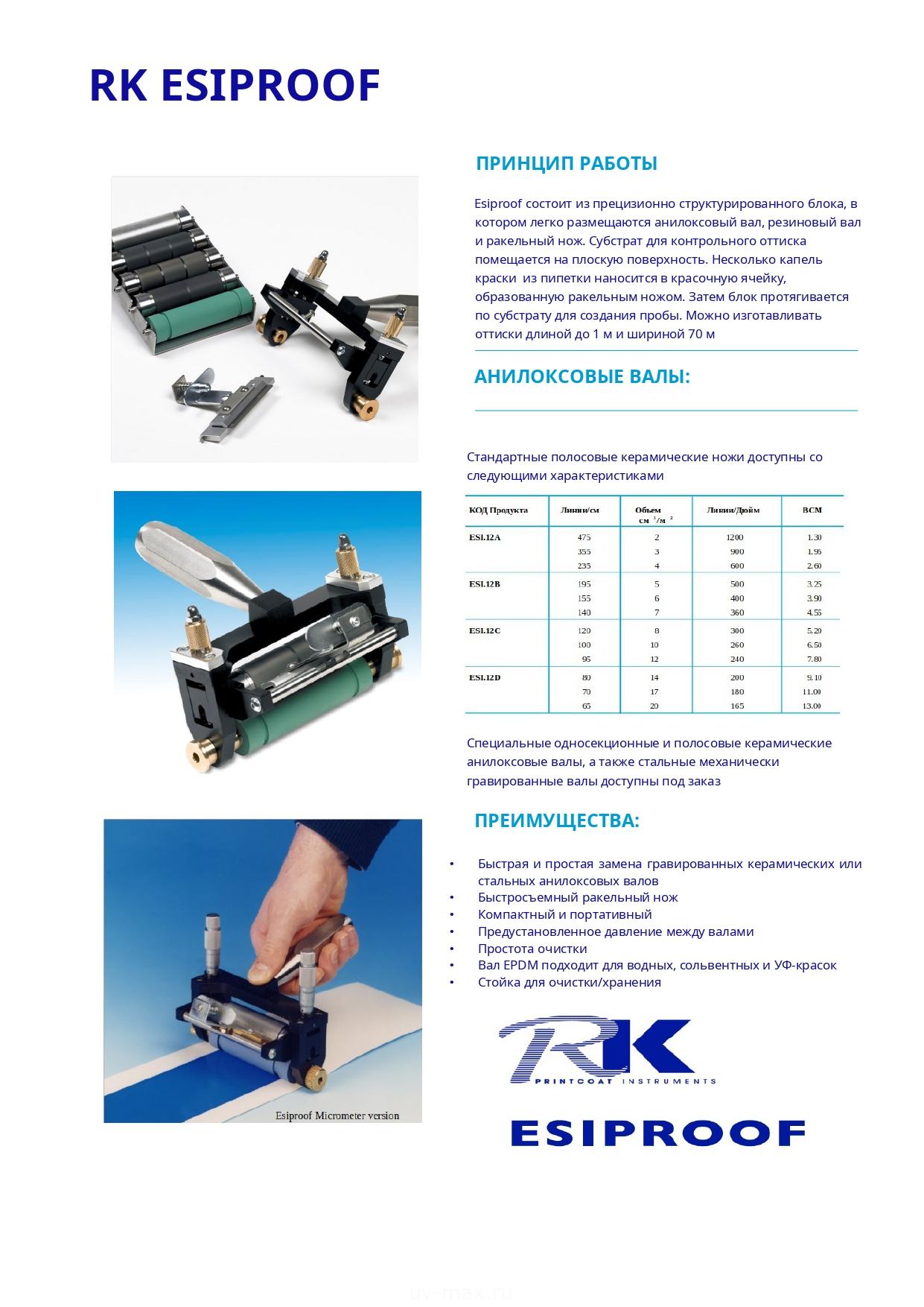 RK Esiproof